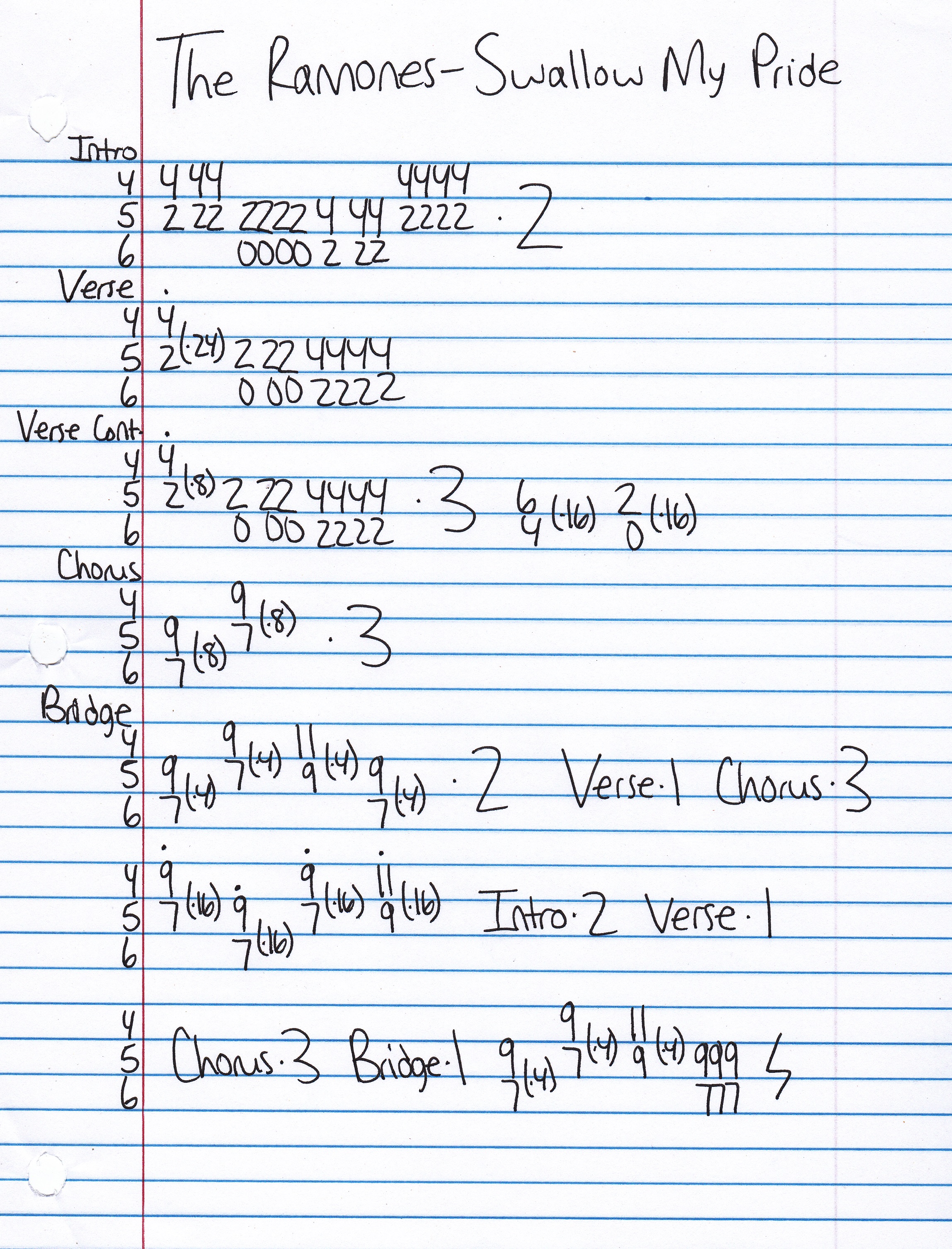 High quality guitar tab for Swallow My Pride by The Ramones off of the album Leave Home. ***Complete and accurate guitar tab!***